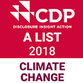 list_climate