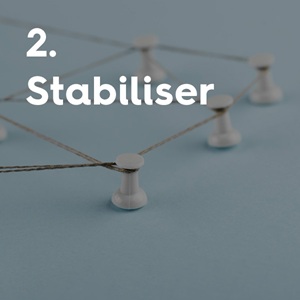 2. Stabiliser